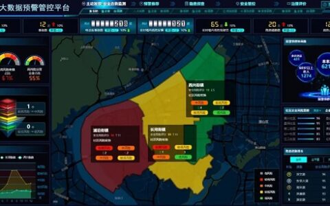 千方农村道路事故预防的“1+2”模式