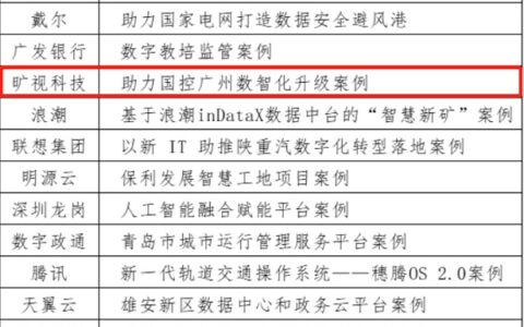 旷视国控广州数智化升级案例入选人民网与信通院联合发布蓝皮书