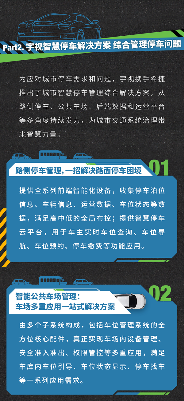 希捷X宇视：综合智能方案助力停车管理不再难