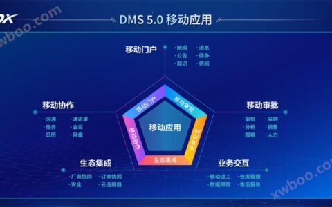 船舶数字化管理新突破！沪东中华发布船舶工业软件DMS 5.0产品