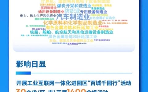 2023年工业互联网实现所有工业大类全覆盖