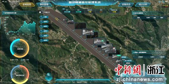 浙江台州高速探索桥隧运营智慧高效新路径