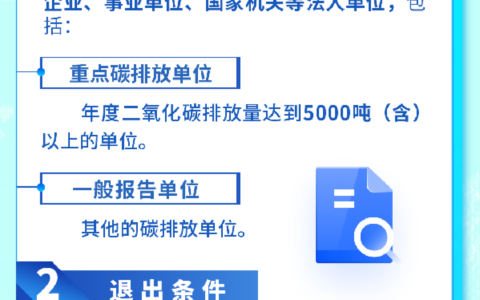 《北京市碳排放权交易管理办法》印发 推动首都绿色低碳发展