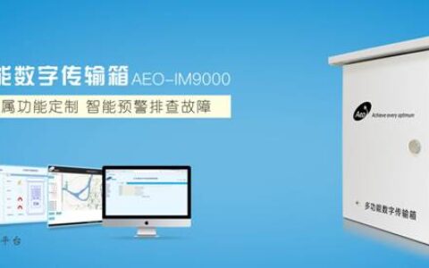 公共安全视频监控如何实现提前预警？