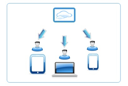 缔造流媒体核心技术与海康等支持OnVif协议          ——监控摄像头的RTSP协议流转发播出的桥梁—AokuLive