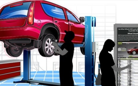 数字标牌为什么重要