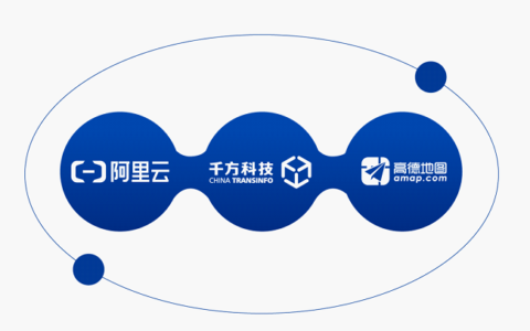 城市大脑的进化“方法论” 千方科技的交通“新版图”