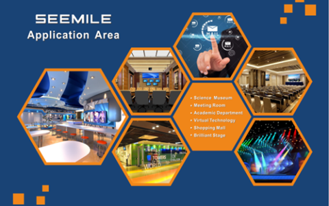 参展美国IFC，我在展示什么？