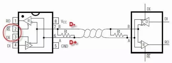 易科国际：老司机如何区分数字和全数字会议系统