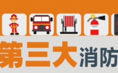 CZFE2018第九届郑州国际消防展：如何提高您的参展效果?