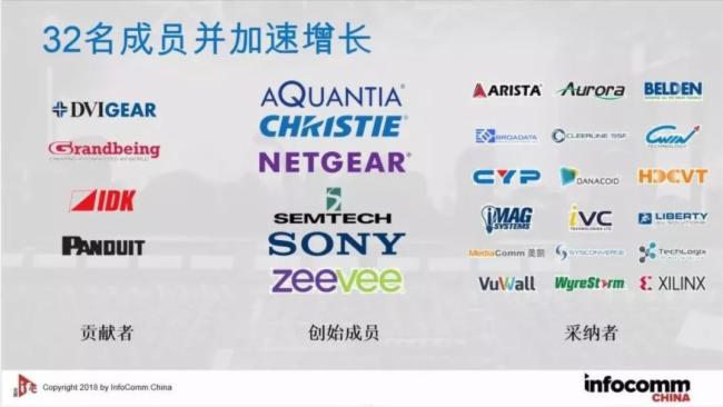 一周过去,静下心来想想 INFOCOMM 2018 看点是什么?