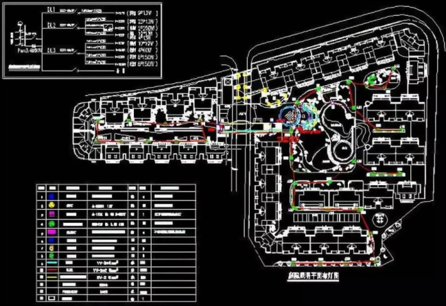 博物馆需要什么样的照明技术?