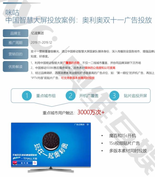 智慧大屏广告收入预测从99亿增至148亿,靠什么支撑?