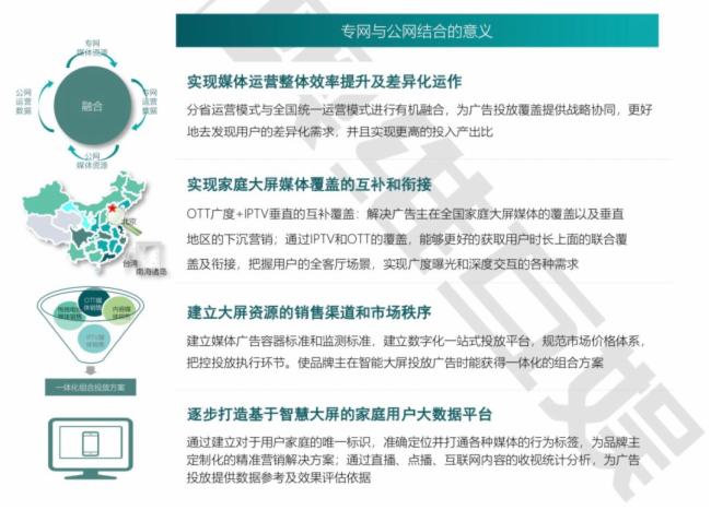 智慧大屏广告收入预测从99亿增至148亿,靠什么支撑?