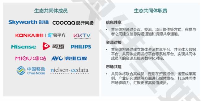 智慧大屏广告收入预测从99亿增至148亿,靠什么支撑?