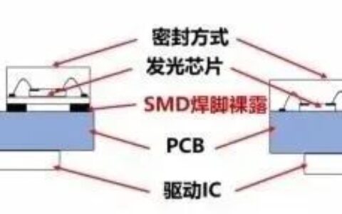 为什么COB集成封装显示面板较传统LED显示有优势?