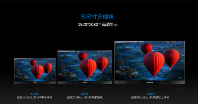 后疫情时代:会议一体机的火和诱惑到底有多大?