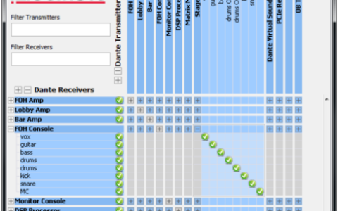 Dante是什么? DANACOID有哪些启用Dante的产品?