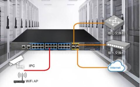 网络监控系统中如何选择和配置PoE交换机