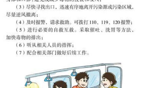 公民防范恐怖袭击手册-遇到化学恐怖袭击