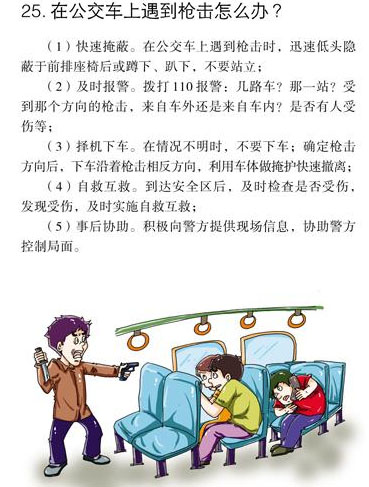公民防范恐怖袭击手册-公交上遇枪击