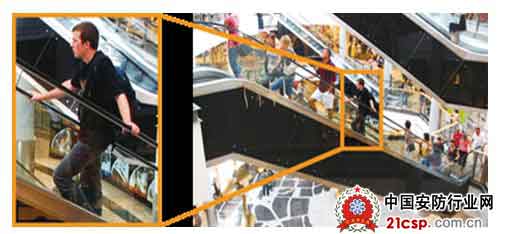 NVR产品在银行监控系统中的应用初探