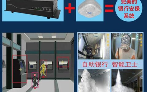 富尼烟雾器+视频分析在自助银行当中的应用