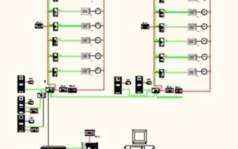 实战：可视对讲采购指南与应用案例