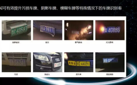 蓝卡科技：机场如何实现智慧停车