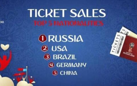 俄罗斯世界杯门票防伪技术的应用
