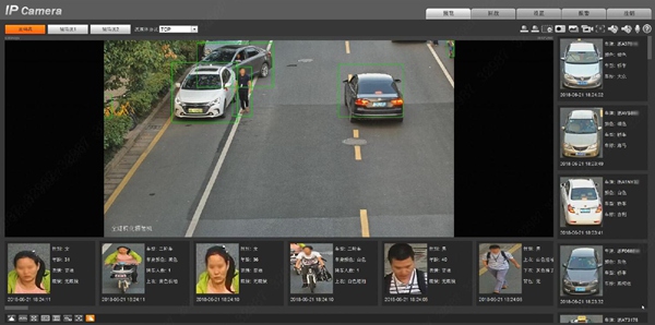 一眼识破，眼力超群 |大华股份全结构化摄像机