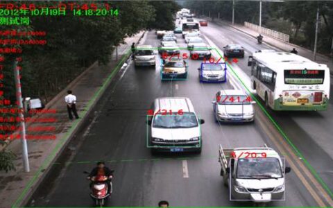 智能分析技术原理及现状分析