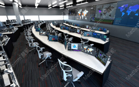 干货解析：MediaComm美凯一键推送抓取 提升控制室高效协作