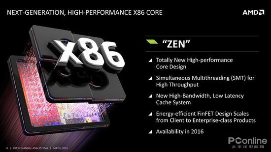 AMD授权X86技术给中国 是另有所谋？