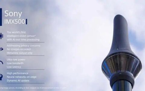 索尼人工智能传感器在罗马监测停车位和行人数量