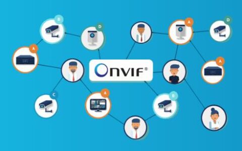 智能安防走进千行百业 走入千家万户  离不开的是她？