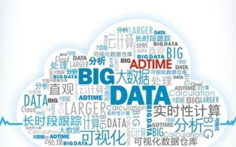 安防大数据已来 从安防硬盘到存储模式该如何应对