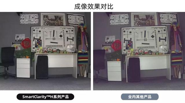 国产高端传感器再获突破