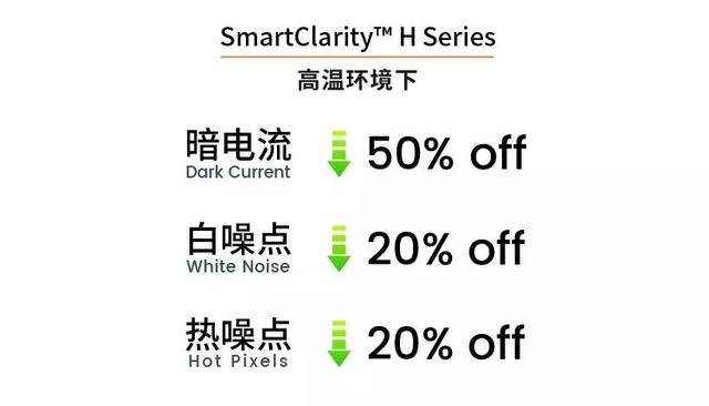 国产高端传感器再获突破