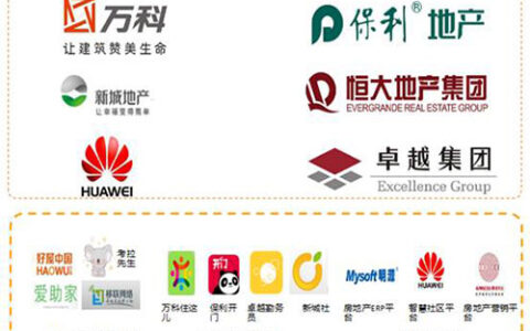 手机门禁翘楚：呤云科技及令令开门介绍