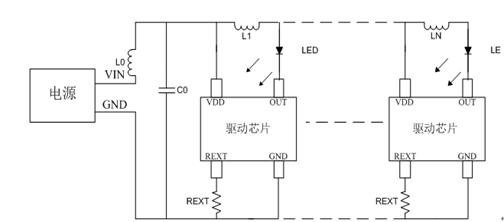 解决LED显示屏振荡问题