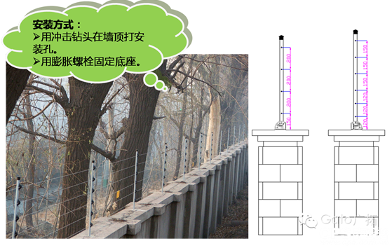 电子围栏安装方式详解