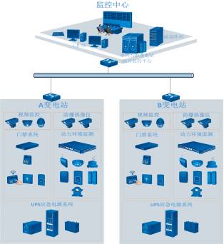 听人说，ZNV中兴力维又拿大奖了？