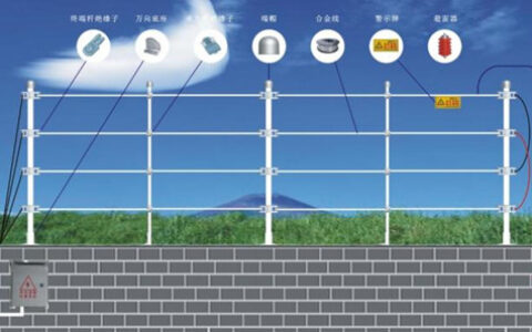 脉冲式电子围栏工作原理及优点分析
