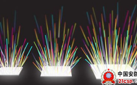 图像传感器的发展及应用现状