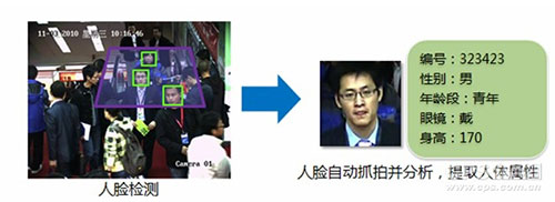 海康威视数字化录音技术在侦查办案中的应用