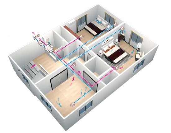 看完你就知道，新风系统的必要性!