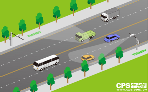 星卡口视频结构化分析检索助力安防平台建设