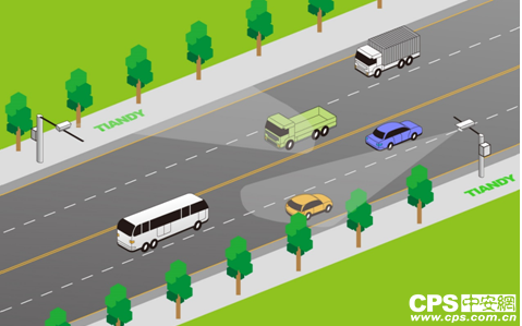 星卡口视频结构化分析检索助力安防平台建设