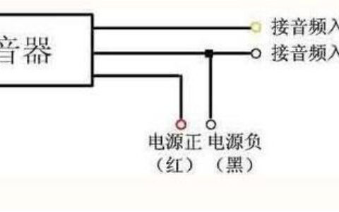 拾音器使用问题及解决办法